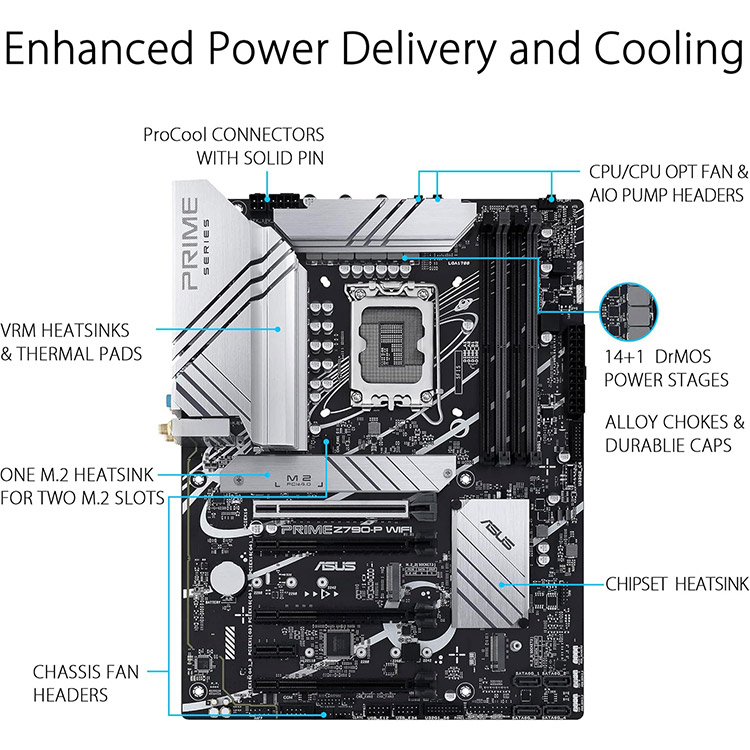 خرید مادربرد Asus Prime Z790-P - رم DDR5 - فرم ATX - چیپست اینتل